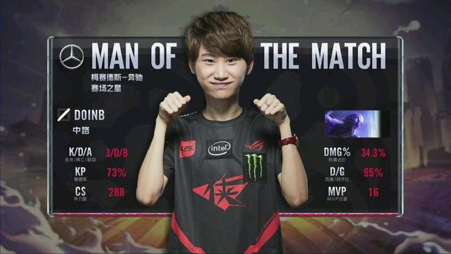 看点之一 看点之一