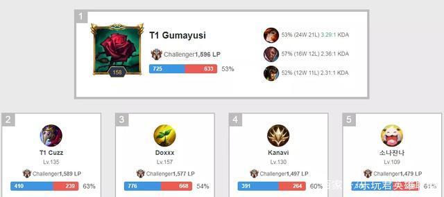 决于战术安 决于战术安