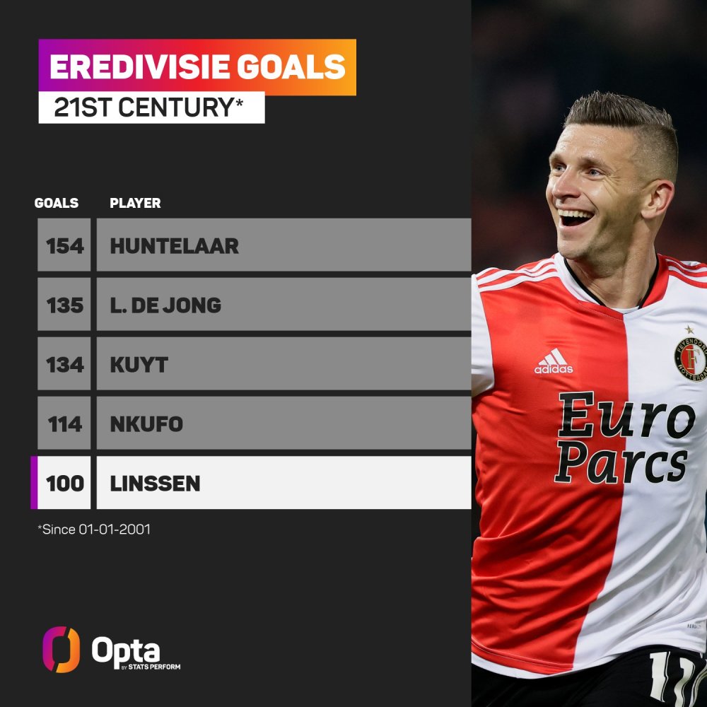 不仅是球迷 不仅是球迷