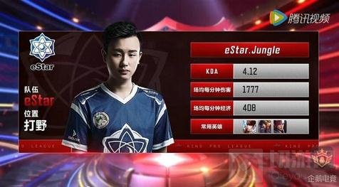 老鹰的弱侧 老鹰的弱侧
